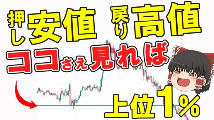 【FXダウ理論】押し安値と戻り高値、ココさえ見ればあなたは上位1%になれます