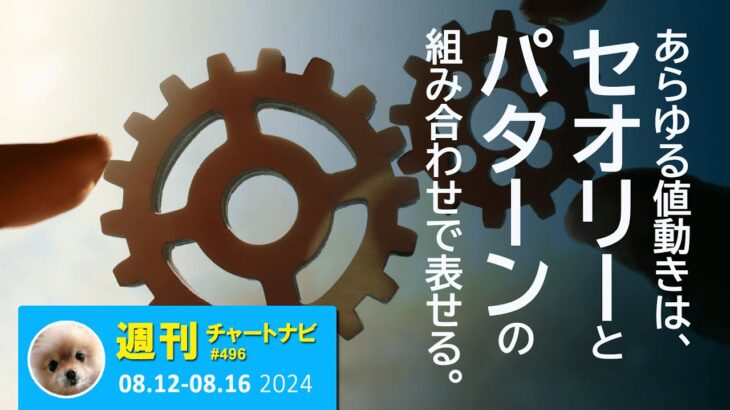 選球眼の鍛え方、FXで大衆心理を読み解くコツ。/週ナビ496