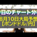 【FX大局予想】8月10日ポンドドル・ポンド円相場チャート分析【海外FX投資】