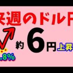 【FXドル円】来週前半8/12～15　における値動きシナリオ解説