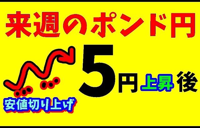 【FXポンド円】来週前半8/19～21   における値動きシナリオ解説