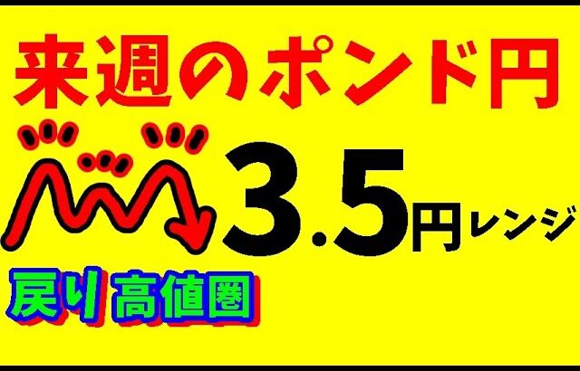 【FXポンド円】来週前半8/26～28   における値動きシナリオ解説