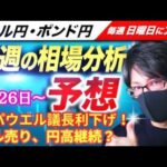 【FX来週の相場分析と予想】為替はドル売り・円高、株安の流れ！パウエルFRB議長、利下げで日米の金利差縮小へ向かう！ドル円・ポンド円、来週の反発ポイントを見極めろ！（8月26日～8月30日）