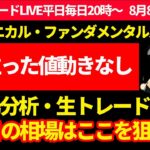 【FXトレードLive】今日は目立った動きはここまでなし。テクニカル全開で攻めていきましょう！！