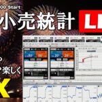 米小売統計Live ドル円２円急騰、１万人超で楽しく「ＦＸ」 (2024年8月15日)