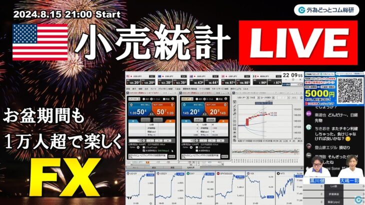 米小売統計Live ドル円２円急騰、１万人超で楽しく「ＦＸ」 (2024年8月15日)