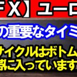 【ＦＸ】ユーロ円　４Ｈサイクルボトムのタイミング！