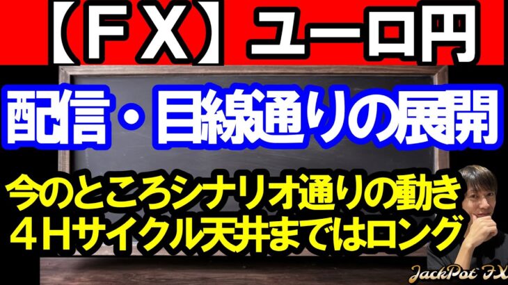 【ＦＸ】ユーロ円　配信通り目線通り押し目買いの戦略！