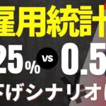 「0.25% vs 0.5%の行方は？８月米雇用統計！」まるっと解説！米国経済指標と為替動向