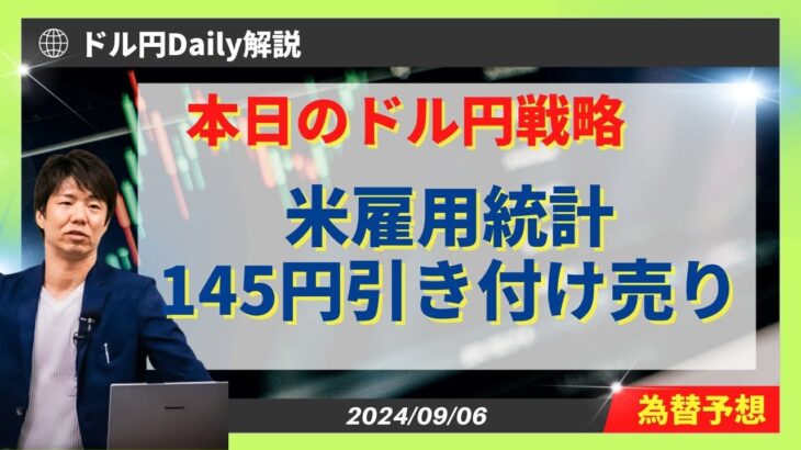 【ドル円】米雇用統計145円引き付け戻り売り【FX 為替予想】