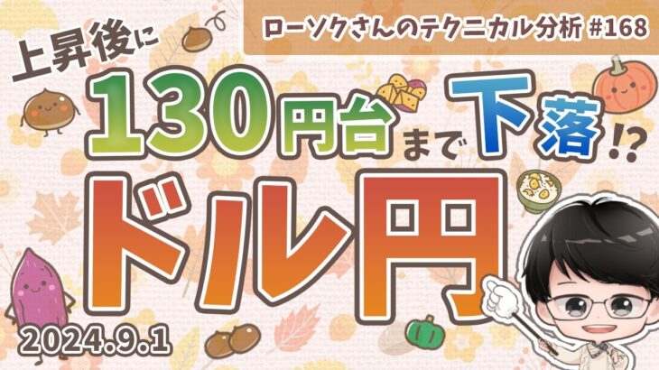 【必見！】ドル円 最新 予想！149円まで上昇後に130円台が見えてくる？【FX ローソクさんのテクニカル分析 #168】