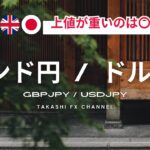 【ポンド円/ドル円】ポンド円上値が重いのは〇〇の兆候。ドル円のラインの引きどころ。【2024/9/26】