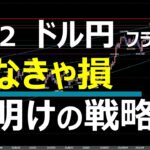 9.22 FX速報 ドル円 トレードポイント