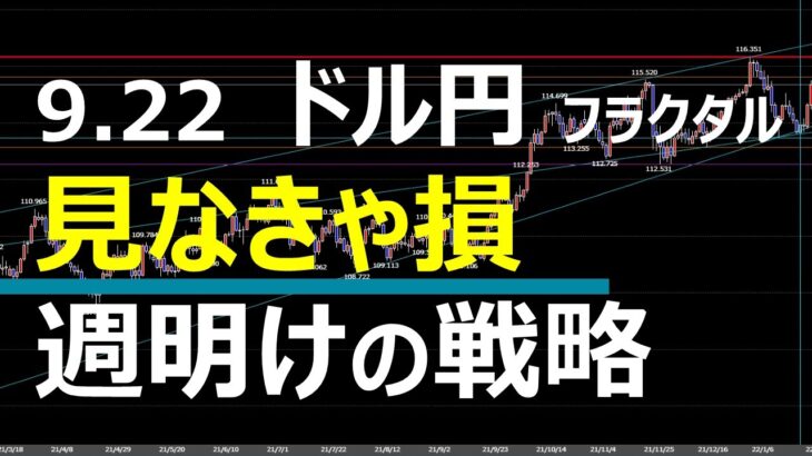 9.22 FX速報 ドル円 トレードポイント