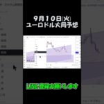 9月10日ユーロドル最新予想切り抜き【海外FX投資】 #shorts