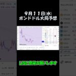 9月11日ポンドドル最新予想切り抜き【海外FX投資】 #shorts