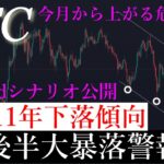 9/14🚨「9月後半大暴落警報？！過去11年の傾向と上昇一辺倒は危険な理由を解説します。」ビットコイン分析