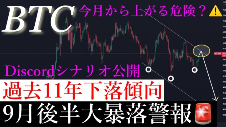 9/14🚨「9月後半大暴落警報？！過去11年の傾向と上昇一辺倒は危険な理由を解説します。」ビットコイン分析