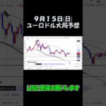 9月15日ユーロドル大局予想切り抜き【海外FX投資】 #shorts