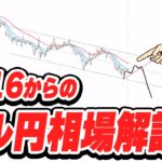 【ドル円 先出し】相場は過去の経験からわかる!! 9月16日からドル円はこうなります。【先出しトレード】