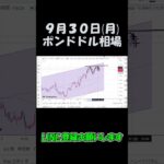 9月30日ポンドドル最新予想切り抜き【海外FX投資】 #shorts