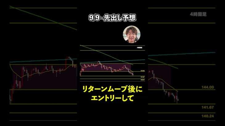 9/9~ドル円・ポンド円先出し予想！コレだけ狙え‼️｜今週は〇〇を下抜けたあとの短期決戦で勝ちきれ！｜ドル円・ポンド円最新シナリオ ｜今週のFXの稼ぎ方がこちら #shorts  #fx #相場