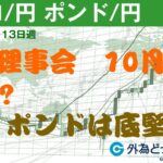 週刊為替レポートハロンズ・ダイジェスト（ユーロ/円 ポンド/円）-9月9日～9月13日週