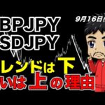 最新分析｜下落トレンドでも上昇を狙う理由【FXポンド円/ドル円】