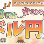 【下落は続く】ドル円 最新 予想！どこから売れば良いのか？分かりやすく解説！【FX ローソクさんのテクニカル分析 #170】