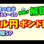 【FXドル円ポンド円】週の後半における値動きシナリオ解説