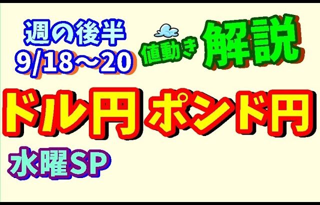 【FXドル円ポンド円】週の後半における値動きシナリオ解説