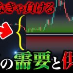 【完全保存版】FXの需要と供給、一瞬で見えるようにする