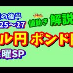 【FXドル円ポンド円】週の後半における値動きシナリオ解説