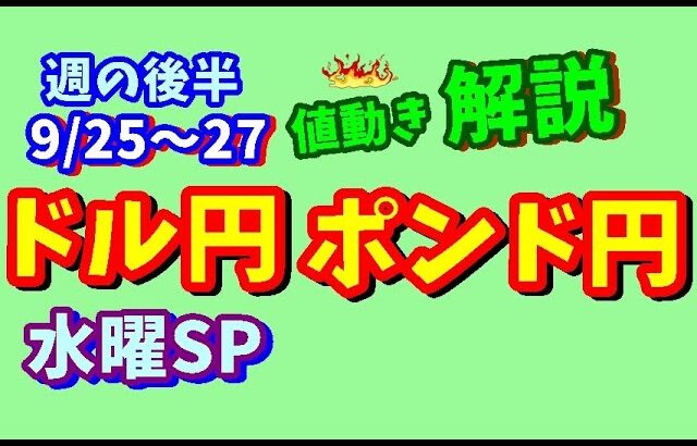 【FXドル円ポンド円】週の後半における値動きシナリオ解説