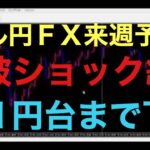 【ドル円FX予想最新】長期・短期共に円高優勢となりましたので、トレードは非常にやりやすいと思います！短期的な反発上昇は今後もあると思いますが、基本は円高下落が続く予想です！あとは雇用統計どうなるか！？