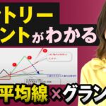 【FXテクニカル分析】グランビルの法則×移動平均線のトレード手法｜専業トレーダークロさんが分かりやすく解説