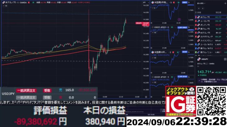 【FX生配信】地獄の米雇用統計