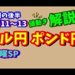 【FXドル円ポンド円】週の後半における値動きシナリオ解説