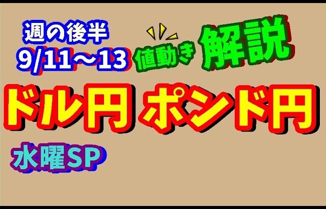 【FXドル円ポンド円】週の後半における値動きシナリオ解説