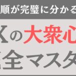 【完全保存版】FXの大衆心理を「1年以内に」完全マスターする勉強法