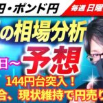 【FX来週の相場分析と予想】ドル円、144円台まで上昇！日銀会合、現状維持！利上げせず早期利上げ観測が後退で円売りに！ドル円・ポンド円、来週の反発ポイントを見極めろ！（9月23日～09月27日）