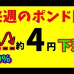 【FXポンド円】来週前半9/16～18  における値動きシナリオ解説