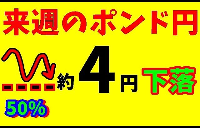 【FXポンド円】来週前半9/16～18  における値動きシナリオ解説