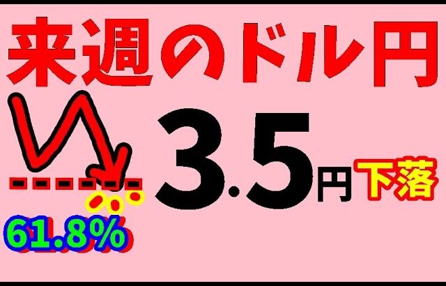 【FXドル円】来週前半9/16～18　における値動きシナリオ解説