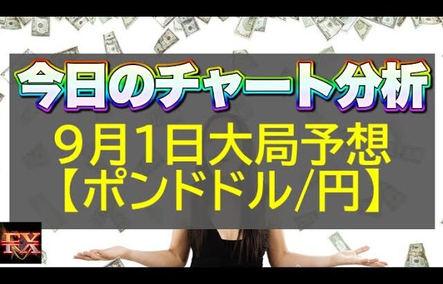 【FX大局予想】9月1日ポンドドル・ポンド円相場チャート分析【海外FX投資】