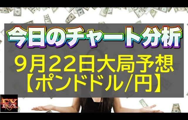 【FX大局予想】9月22日ポンドドル・ポンド円相場チャート分析【海外FX投資】