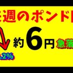 【FXポンド円】来週前半9/30～10/2　 における値動きシナリオ解説