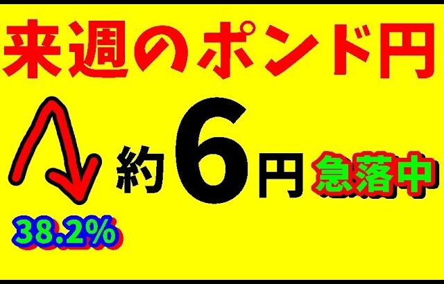 【FXポンド円】来週前半9/30～10/2　 における値動きシナリオ解説