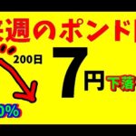 【FXポンド円】来週前半9/9～11  における値動きシナリオ解説