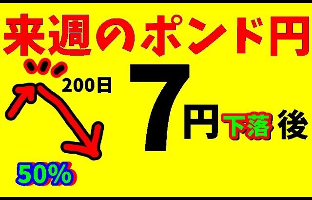 【FXポンド円】来週前半9/9～11  における値動きシナリオ解説